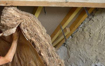 Gundleton pitched roof insulation costs